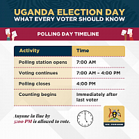 CALL FOR PEACEFUL ELECTIONS